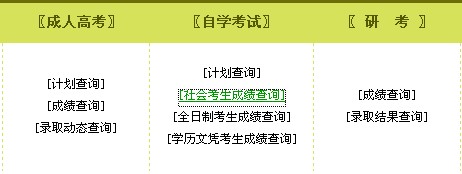 说明: 湖南大学自考历次成绩查询登陆
