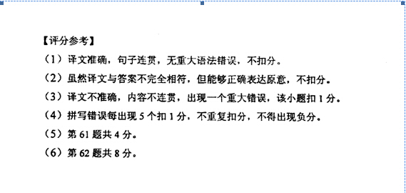 2012年10月全国自考高级英语答案（3）
